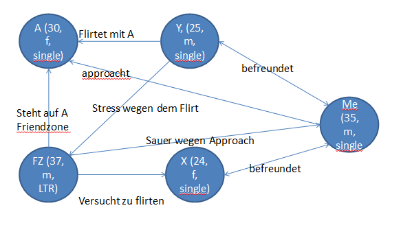 2016-06-06 18_34_16-Präsentation1 - Microsoft PowerPoint (Fehler bei Produktaktivierung).png