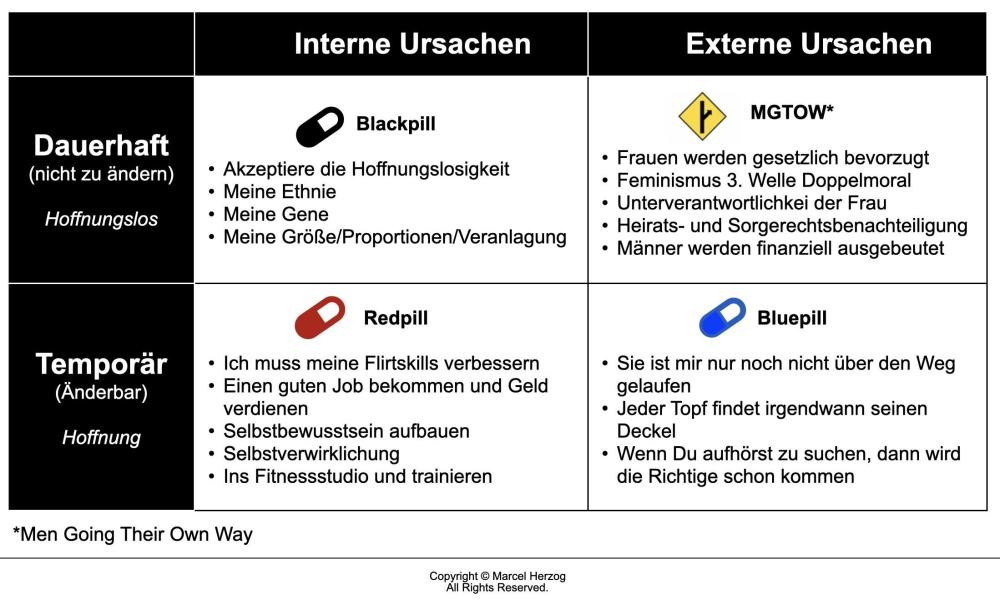 Pillen im Vergleich-1.png