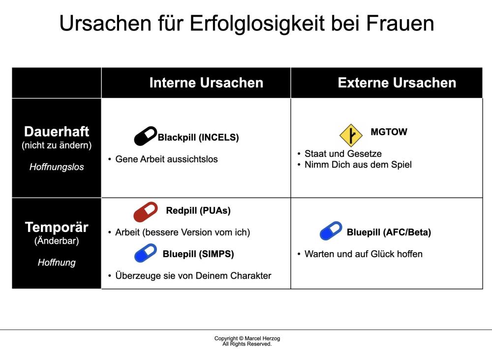 Ursachen-1.png