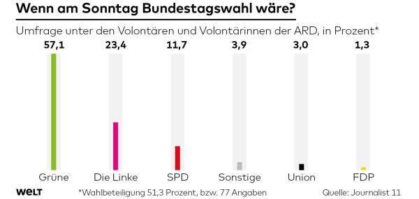 DWO-IP-VolontaersWahl-ha-1.jpg.d9c79cf7c75ffb91571860e4e1317464.jpg